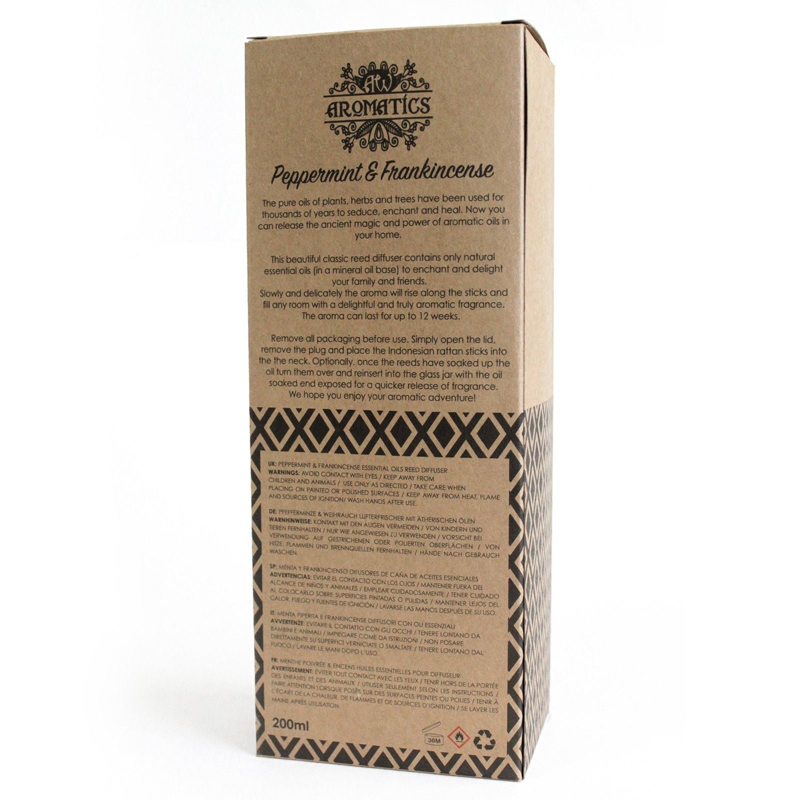 Peppermint & Frankincense (200ml)